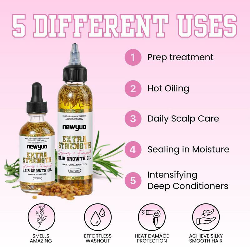 Extra Strength Rosemary & Fenugreek Hair Growth Oil 4oz – All Hair Types, 50% OFF