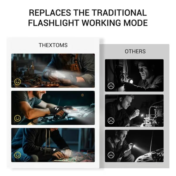 LED Flashlight Waterproof Gloves🧤💡🔧(Maintenance, Exploration, Emergency Lighting)