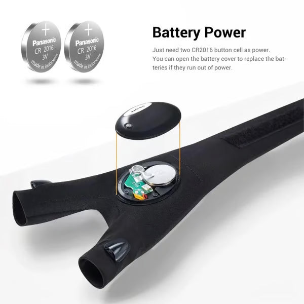 LED Flashlight Waterproof Gloves🧤💡🔧(Maintenance, Exploration, Emergency Lighting)