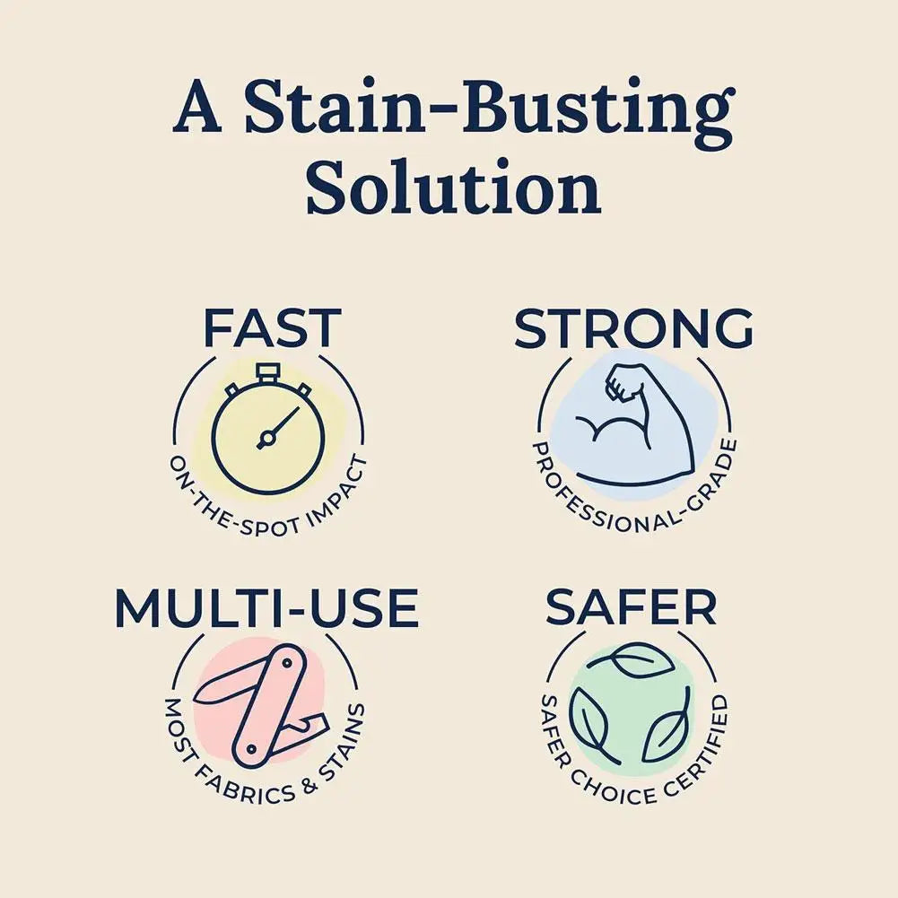 🚨 FLASH SALE: 50% OFF Today Only! Slimoly™ - The Stain Treater